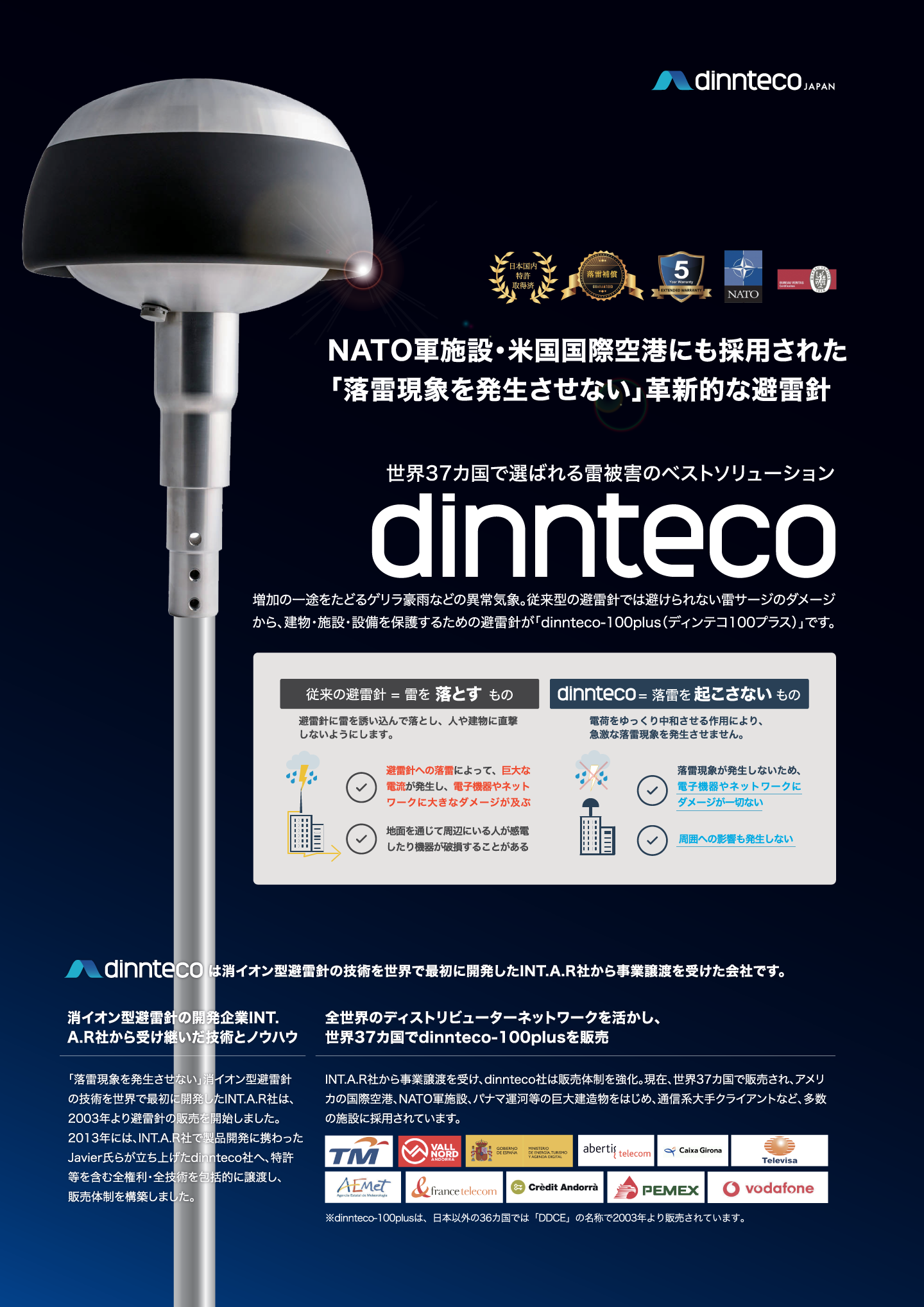 落雷現象を発生させない革新的な避雷針『dinnteco』
